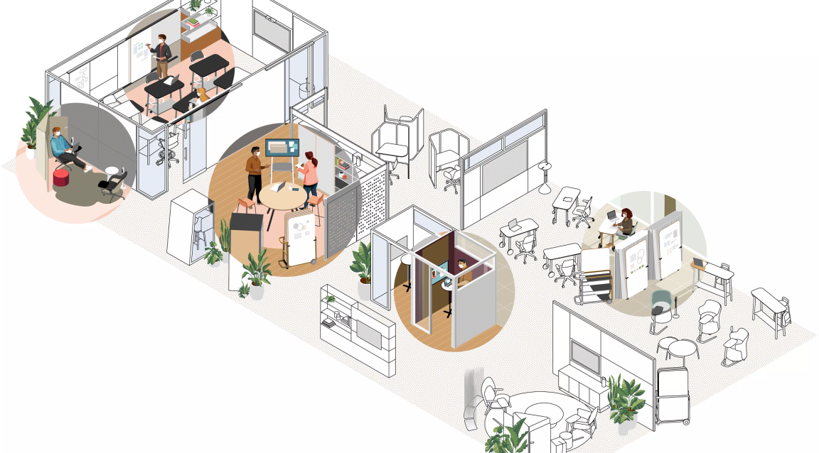 Office Space Design Ideas for 2021 | bkm OfficeWorks
